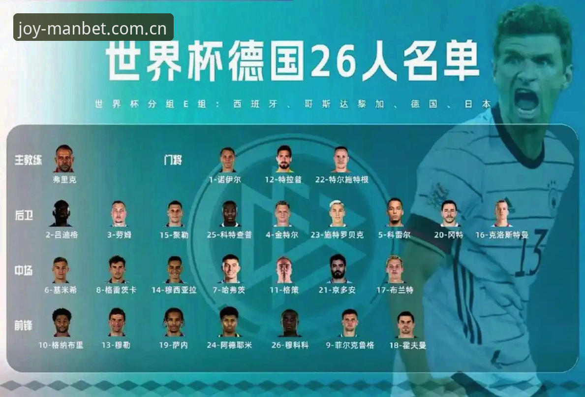 德国队世界杯26人名单深度评测：诺伊尔回归与卡尔入围背后的阵容趋势，兼谈万博在线体育资讯体验