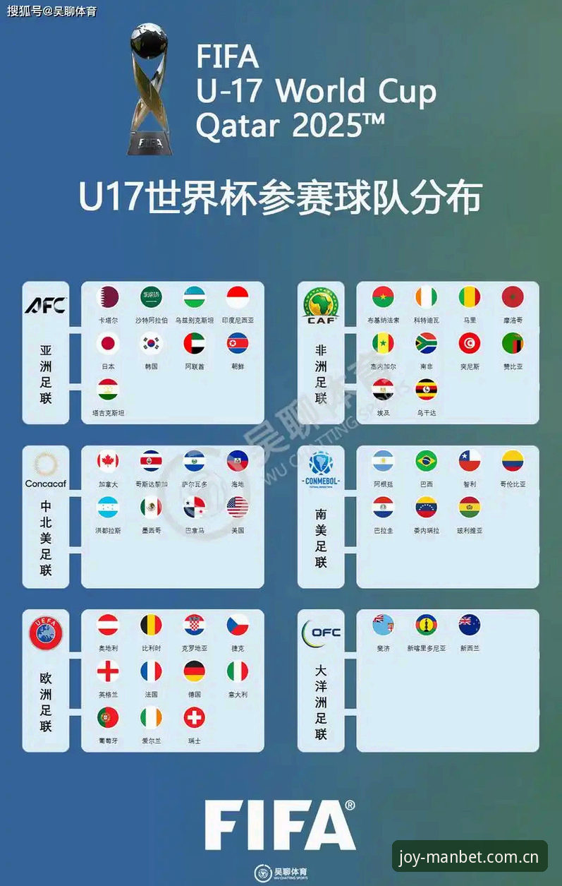 U17世界杯抽签结果出炉，中国男女足分别落位H组与E组最新动态