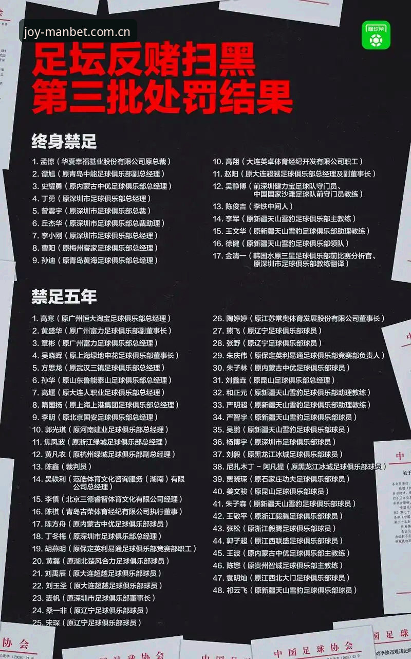 17人终身禁足、48人禁足五年，万博在线体育老用户为何还在聊这份名单？