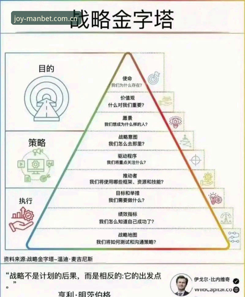 前马赛总监的管理心法：从拉比奥签约到更衣室斗殴的实战经验